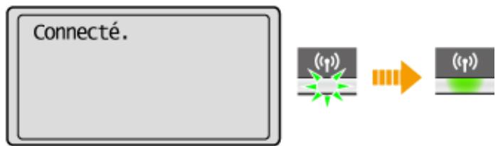 CANON I-SENSYS MF244DW - Vérifiez si le témoin wi-fi clignote sur le panneau de commande. - 2