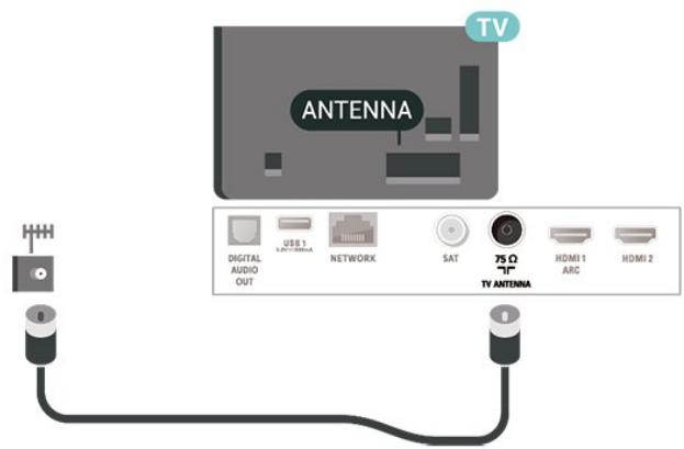 PHILIPS 50PUS6162 - Antenne - 1