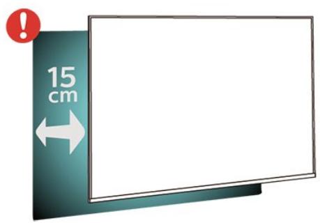 PHILIPS 50PUS6162 - Conseils de placement - 1