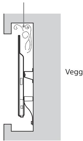 SONY KD55X8005 - Skruene som er\ nødvendige forå sikre\ veggmonteringsbraketten til veggen følger ikke\ med. - 1