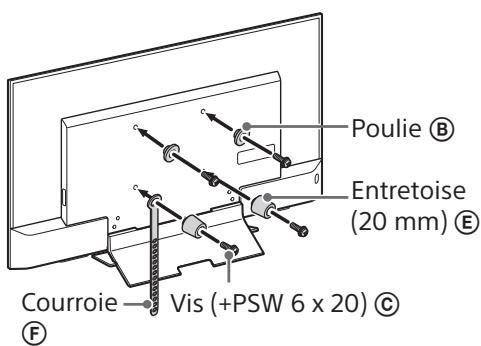 SONY KD55X8005 - Remarque - 2