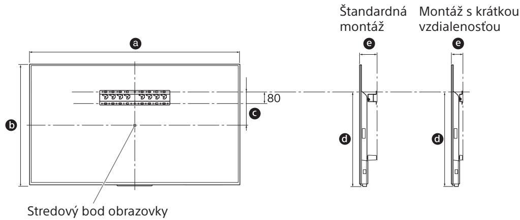 SONY KD55X8005 - Určte miesto montáže. - 1