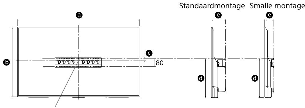 SONY KD43XE8096 - Bepaal waar u de tv zult installereren. - 1