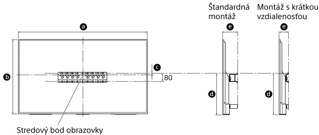 SONY KD43XE8096 - Určte miesto montáže. - 1