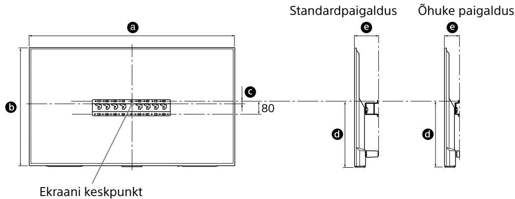 SONY KD-55XE8096 - Tehke kindlaks paigalduskoht. - 1