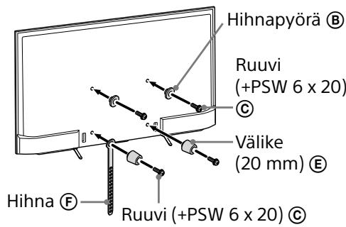SONY KD-55XE8096 - Huomautus - 2