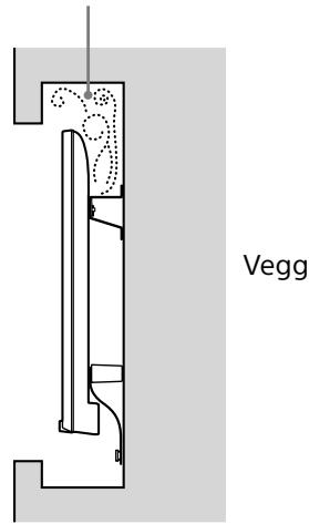 SONY KD-55XE8096 - Skruene som er\ nødvendige forå sikre\ veggmonteringsbraketten til veggen følger ikke\ med. - 1