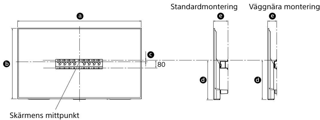 SONY KD-55XE8096 - Välj installationsplats. - 1