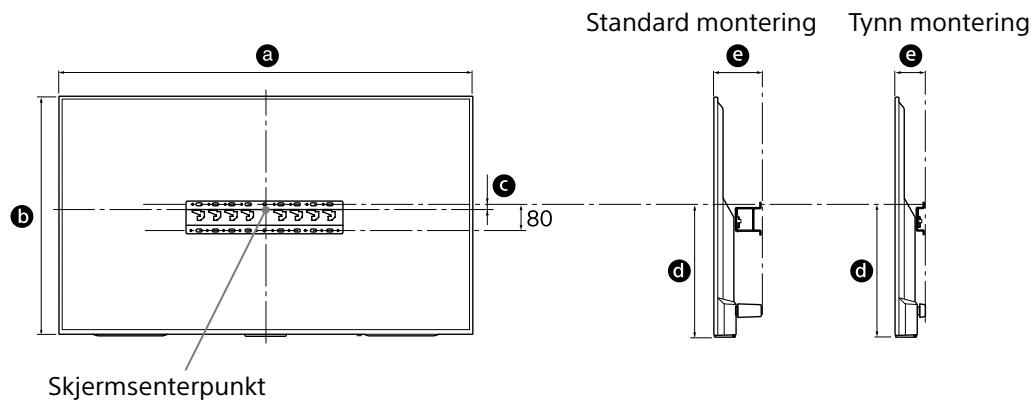 SONY KD-55XE8096 - Bestemme installasjonsstedet. - 1