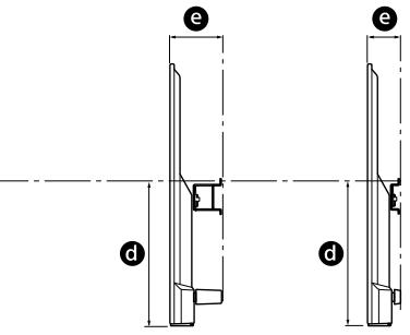SONY KD49XE8096 - Scegliere la posizione di installmente. - 2