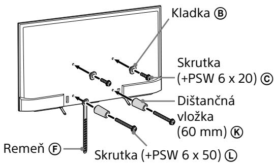 SONY KD49XE8096 - Položky dodávané s montážnou konzolou na stenu SU-WL450 - 1