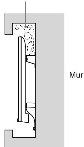 SONY KD49XE8096 - Remarque - 2