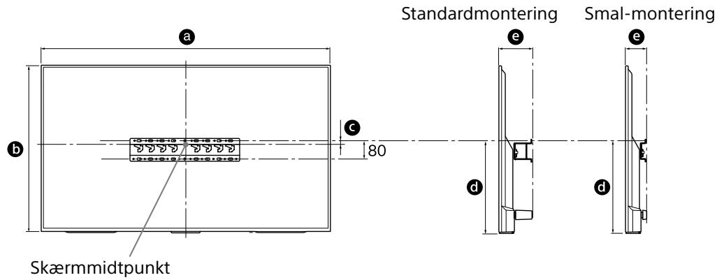 SONY KD43XE8096BAEP - Find tv'ets placering. - 1