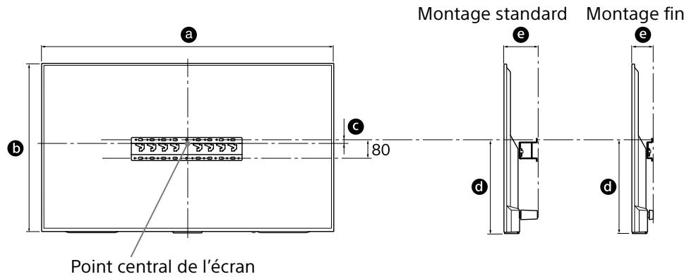 SONY KD49XE8096BAEP - Choisissez l'emplacement d'installation. - 1