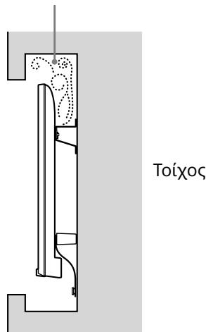 SONY KD49XE8096BAEP - Σημειωη - 2
