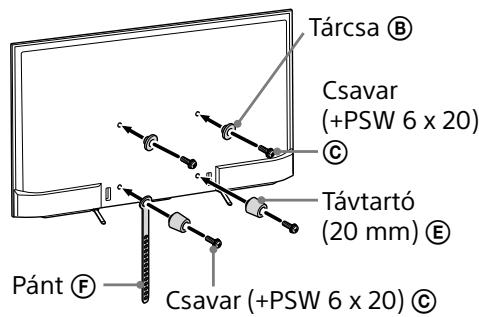 SONY KD49XE8096BAEP - Megegyzes - 2