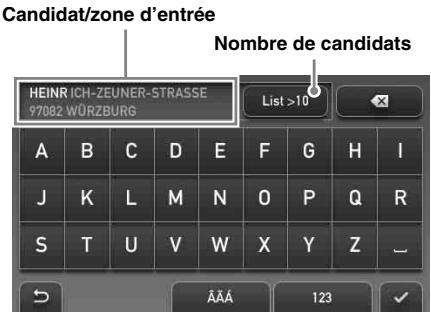 SONY NAV-U73T - Utilisation du clavier - 1
