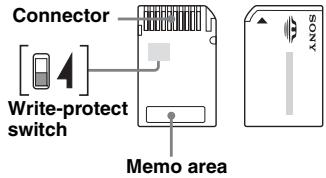SONY NAV-U73T - Notes - 1