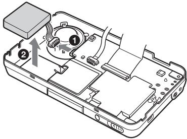 SONY NAV-U73T - NV-U93T/U83 - 2