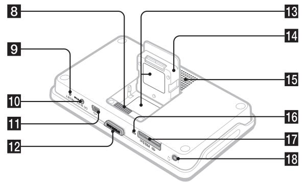 SONY NAV-U73T - comoutilizarestemanual - 3