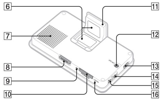 SONY NAV-U73T - comoutilizarestemanual - 5