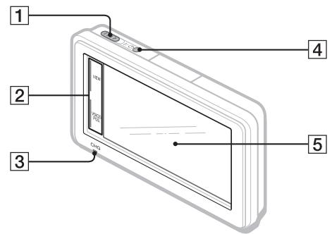 SONY NAV U - comoutilizarestemanual - 4