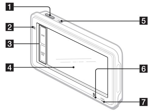 SONY NAV U - comoutilizarestemanual - 2