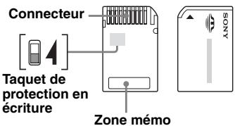 SONY NAV U - Remarques - 1