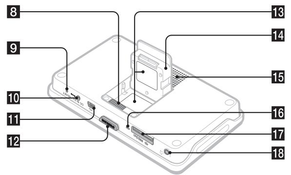 SONY NAV U - comoutilizarestemanual - 3