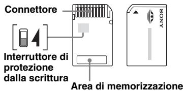 SONY NAV U - Note - 1