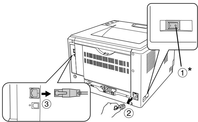 EPSON ACULASER M2400DT - Installation de l'unité papier en option - 2