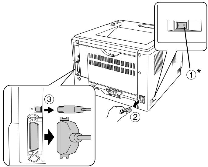 EPSON ACULASER M2400DT - Installation de l'unité papier en option - 1