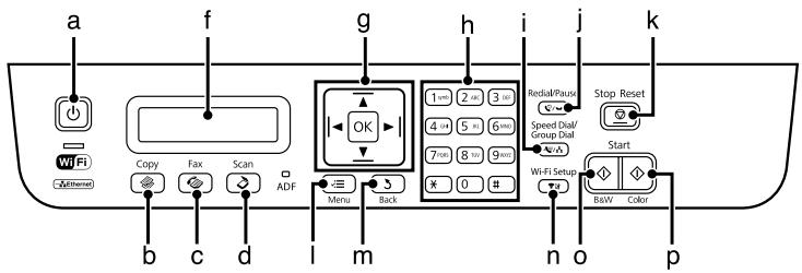 EPSON WF2540WF - Opmerking: - 2