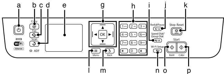 EPSON WF2540WF - Note: - 1