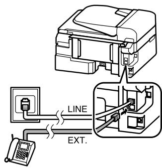 EPSON WORKFORCE WF-2530WF - Partage d'une ligne avec un téléphone - 5