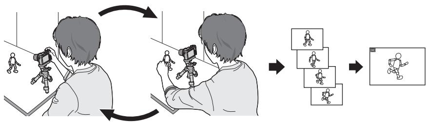 PANASONIC LUMIX DMC-TZ80 - Avant de créer une animation image par image - 1