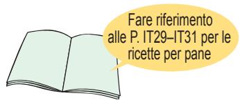 PANASONIC SD-ZB2512KXE - Cottura del pane - 1
