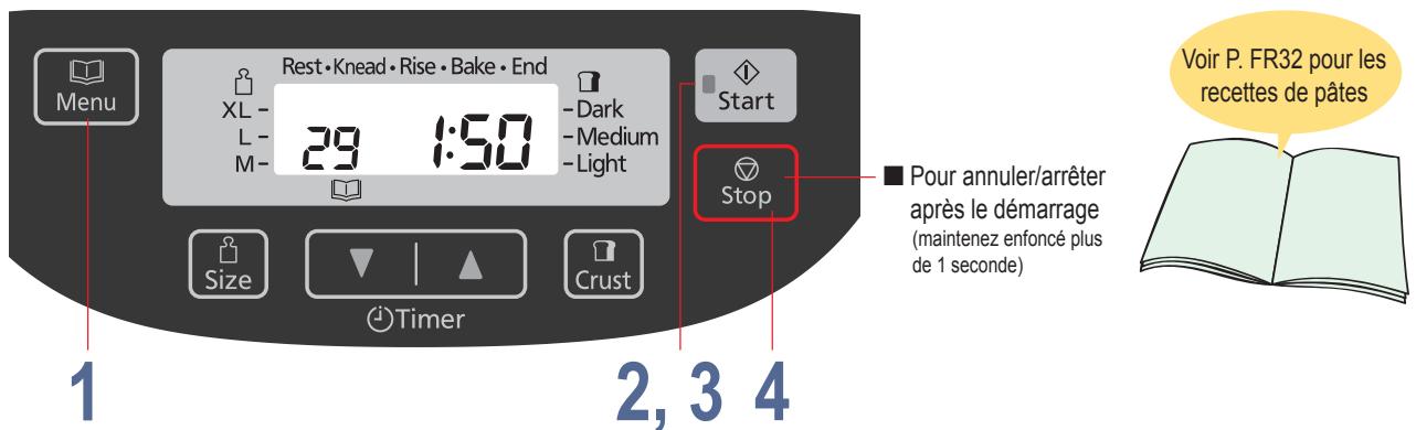 PANASONIC SD-ZB2512KXE - Préparation de pâté briochée - 1