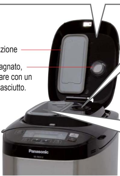 PANASONIC SD-ZB2512KXE - Dosatore del lievito - 2