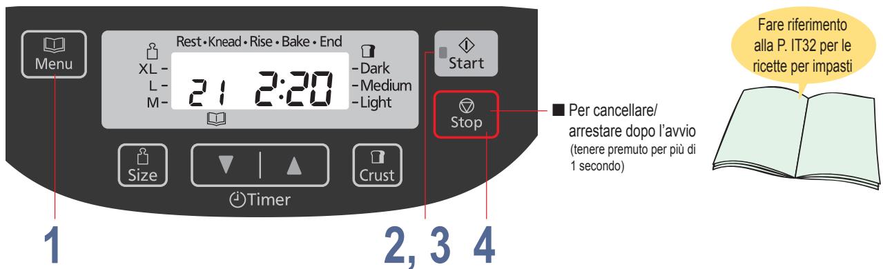 PANASONIC SD-ZB2512KXE - Comefare l'impasto del pane conaggiunta di ingredienti - 1