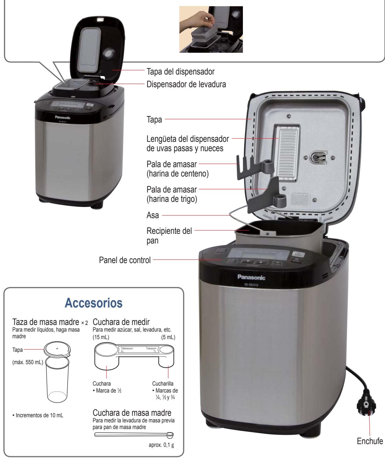 PANASONIC SD-ZB2512KXE - Dispensador de uvas pasas y nueces - 1