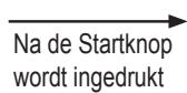 PANASONIC SD-ZB2512KXE - Voeg extra boter toe wanneer de pieptoon klinkt, druk daarna nogmaals op de 'Start' - 2