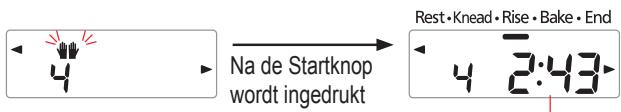 PANASONIC SD-ZB2512KXE - Voeg extra ingredienten toe als de pieptoon klinkt en druk dan nogmaals op 'Start' - 1
