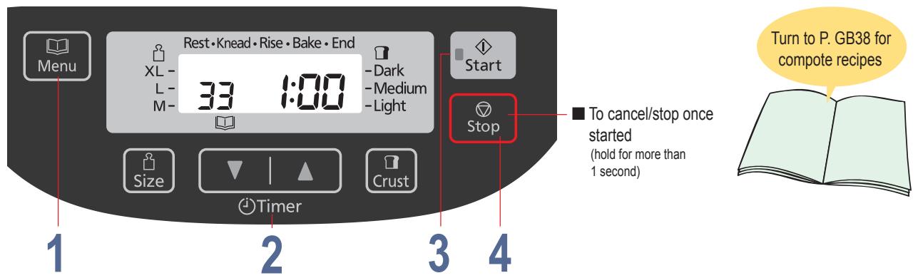 PANASONIC SD-ZB2512KXE - Making Compote - 1