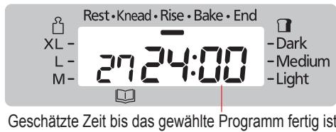 PANASONIC SD-ZB2512KXE - Starten Sie die Maschine - 2