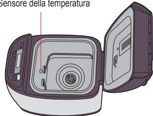 PANASONIC SD-ZB2512KXE - Corpo - 1
