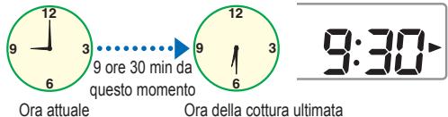 PANASONIC SD-ZB2512KXE - Impostazione del timer - 2