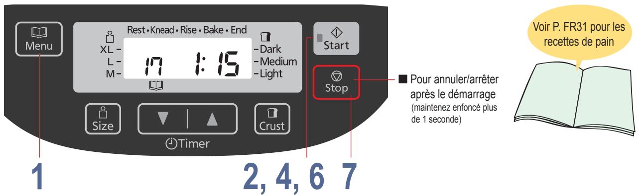 PANASONIC SD-ZB2512KXE - Start de machine - 2