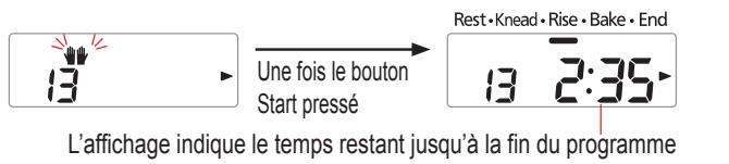 PANASONIC SD-ZB2512KXE - Ajoutez le beurre supplémentaire quand le signal sonore retentit, puis appuyez de nouveau sur le 'start' (marche) - 1