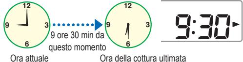 PANASONIC 2512 - Impostazione del timer - 2